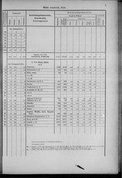 Oesterreich-12.djvu # 18