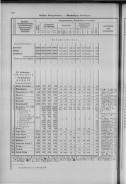 Oesterreich-12.djvu # 181