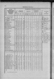 Oesterreich-12.djvu # 183