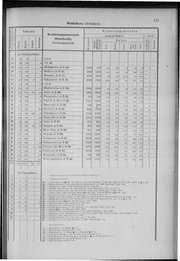 Oesterreich-12.djvu # 184