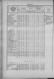 Oesterreich-12.djvu # 21