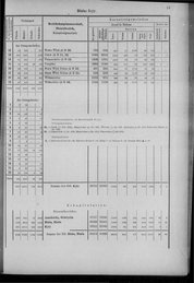 Oesterreich-12.djvu # 22