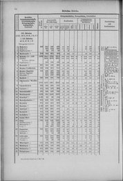 Oesterreich-12.djvu # 23