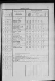 Oesterreich-12.djvu # 238