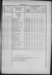 Oesterreich-12.djvu # 24