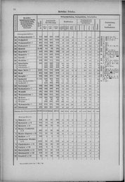 Oesterreich-12.djvu # 25