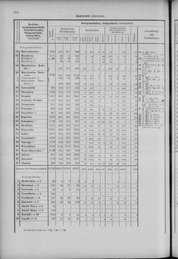 Oesterreich-12.djvu # 263