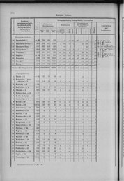 Oesterreich-12.djvu # 273