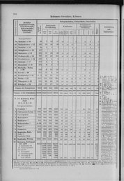 Oesterreich-12.djvu # 301