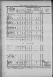 Oesterreich-12.djvu # 33
