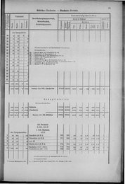 Oesterreich-12.djvu # 34