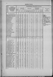 Oesterreich-12.djvu # 37