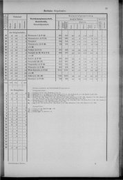 Oesterreich-12.djvu # 42