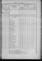 Oesterreich-12.djvu # 44