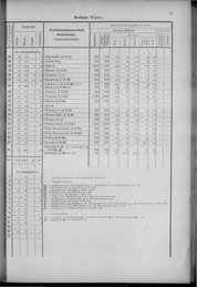 Oesterreich-12.djvu # 46