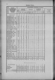 Oesterreich-12.djvu # 47