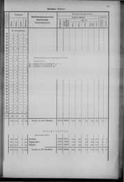 Oesterreich-12.djvu # 48