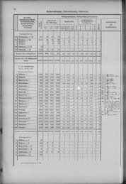 Oesterreich-12.djvu # 51