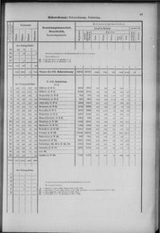 Oesterreich-12.djvu # 52
