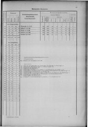 Oesterreich-12.djvu # 58
