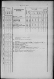 Oesterreich-12.djvu # 62