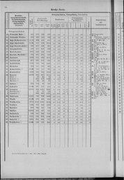 Oesterreich-12.djvu # 65