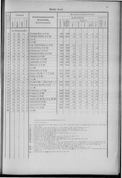 Oesterreich-12.djvu # 66