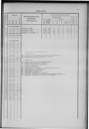 Oesterreich-12.djvu # 68
