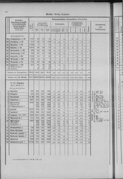 Oesterreich-12.djvu # 69