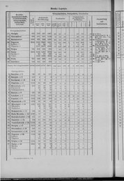 Oesterreich-12.djvu # 71