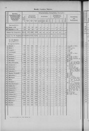 Oesterreich-12.djvu # 73