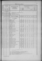 Oesterreich-12.djvu # 74