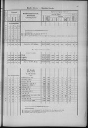 Oesterreich-12.djvu # 78
