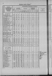 Oesterreich-12.djvu # 85