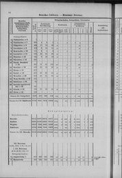 Oesterreich-12.djvu # 91