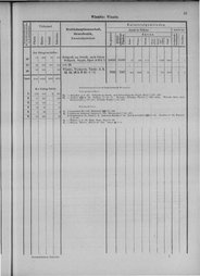 Oesterreich-13.djvu # 106