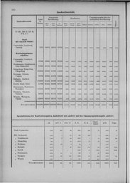 Oesterreich-13.djvu # 109
