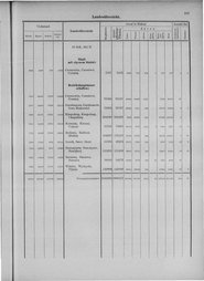 Oesterreich-13.djvu # 110