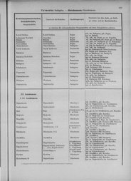 Oesterreich-13.djvu # 114