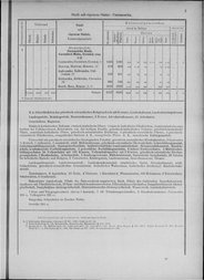 Oesterreich-13.djvu # 12