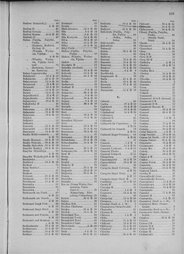 Oesterreich-13.djvu # 128