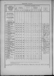 Oesterreich-13.djvu # 13