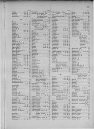 Oesterreich-13.djvu # 132