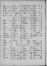Oesterreich-13.djvu # 133