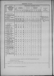 Oesterreich-13.djvu # 15