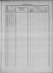 Oesterreich-13.djvu # 22