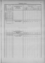 Oesterreich-13.djvu # 24