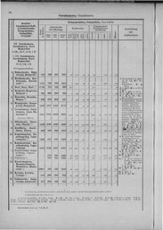 Oesterreich-13.djvu # 25