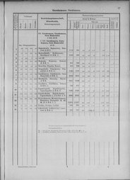 Oesterreich-13.djvu # 26