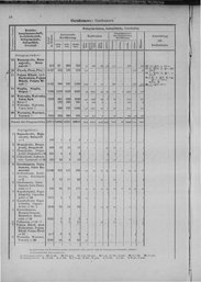 Oesterreich-13.djvu # 27